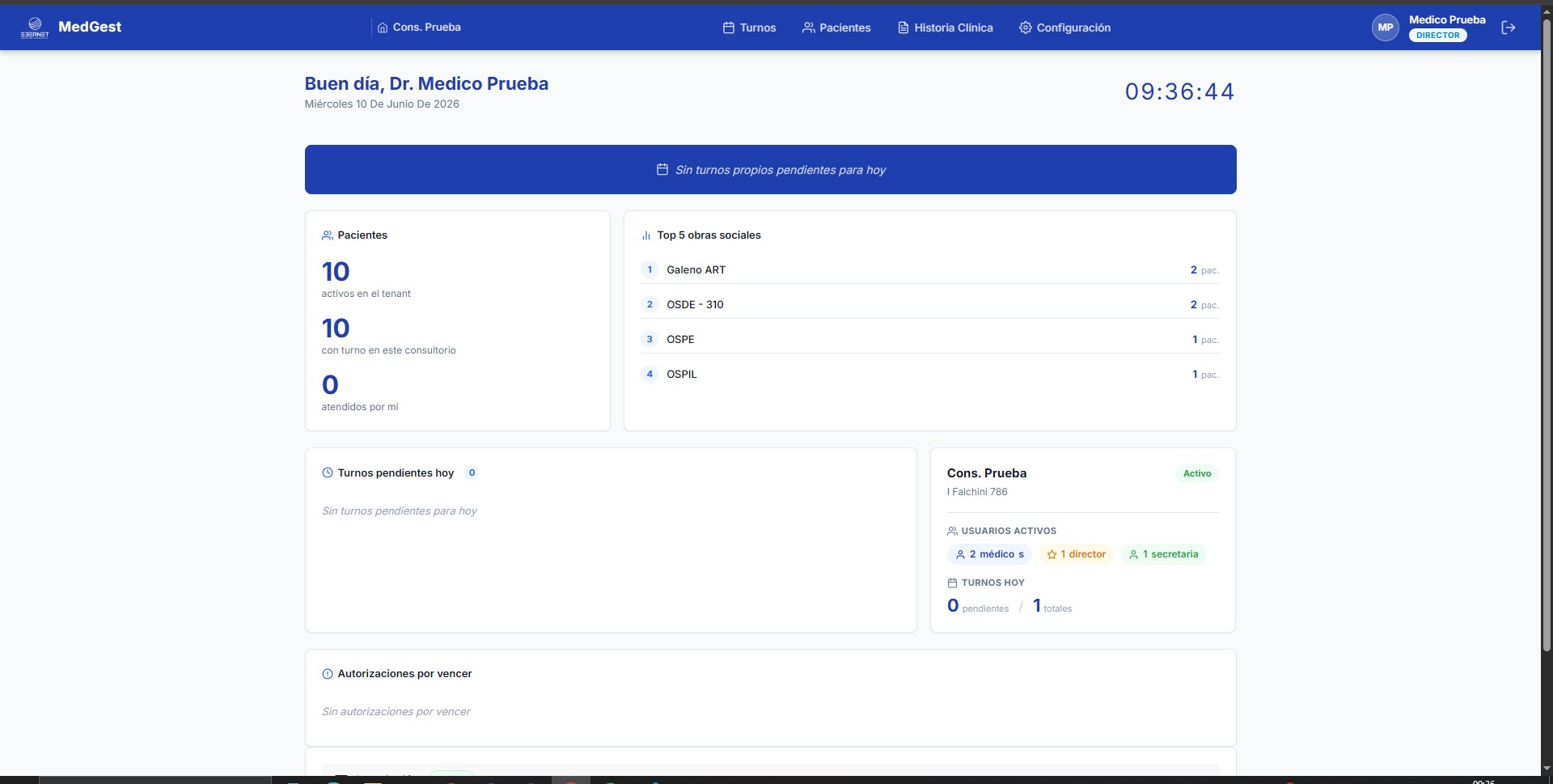 Dashboard del director en MedGest