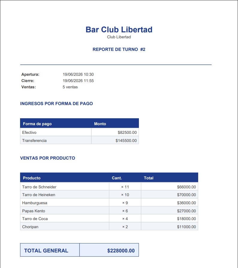 Reporte PDF de cierre de turno en SyskioLite